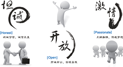坦誠(chéng)、開(kāi)放、激情